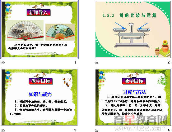 鿴Ԥͼ