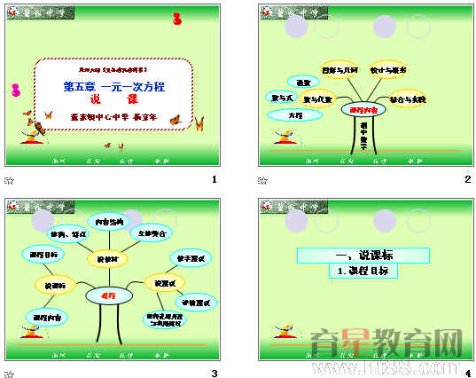鿴Ԥͼ