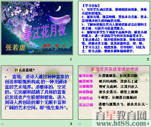 鿴Ԥͼ