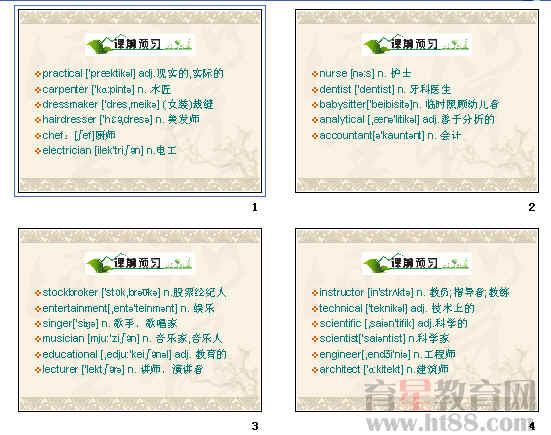 鿴Ԥͼ