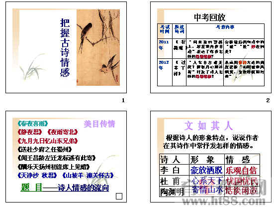鿴Ԥͼ