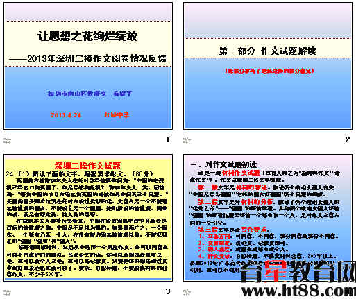 鿴Ԥͼ