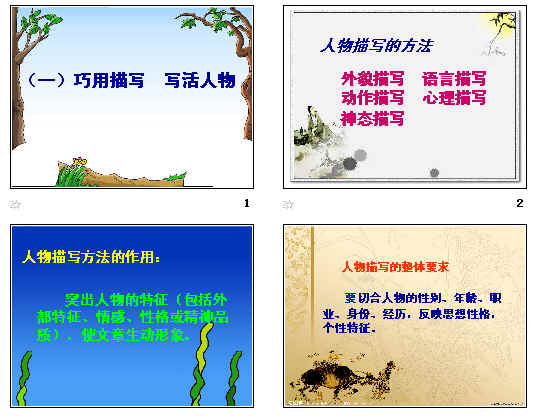 鿴Ԥͼ