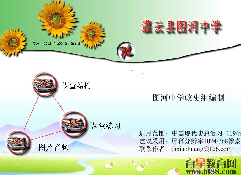 鿴Ԥͼ