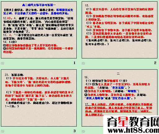 鿴Ԥͼ