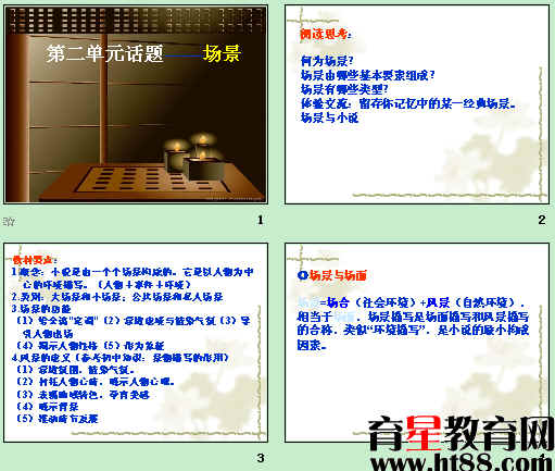 鿴Ԥͼ