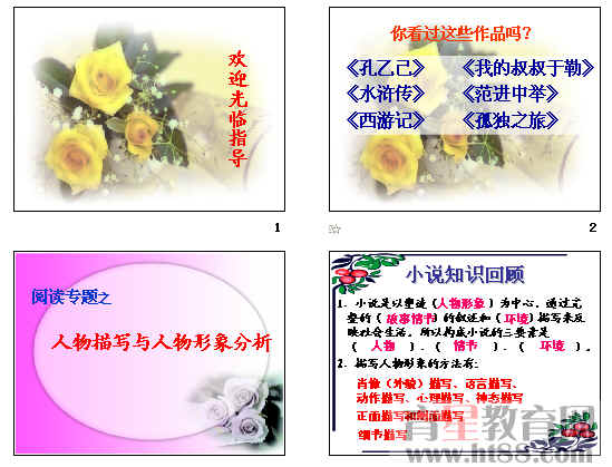 鿴Ԥͼ