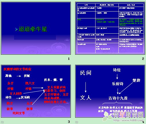 迢迢牵牛星的板书图片