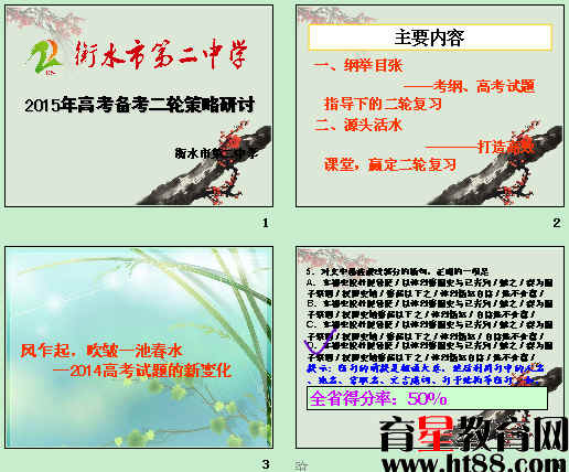鿴Ԥͼ