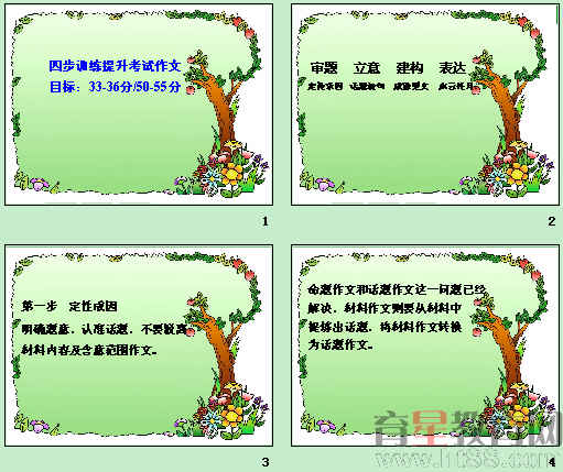 鿴Ԥͼ