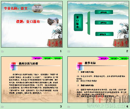 鿴Ԥͼ