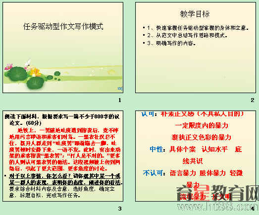鿴Ԥͼ