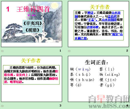 鿴Ԥͼ
