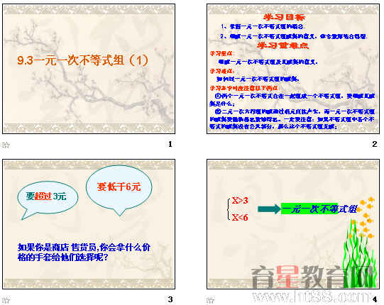 鿴Ԥͼ