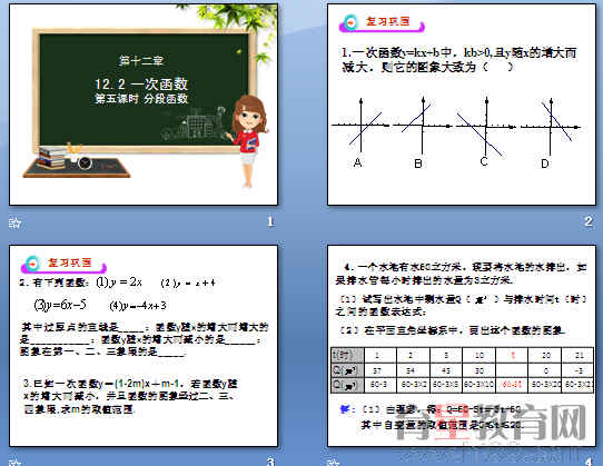 鿴Ԥͼ