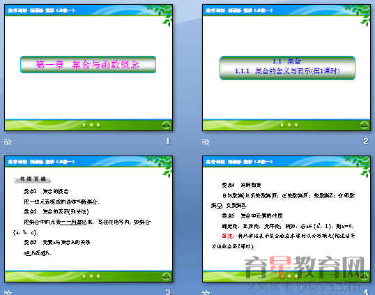 鿴Ԥͼ
