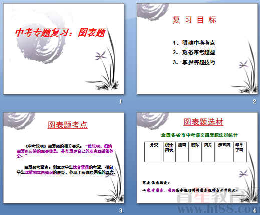鿴Ԥͼ