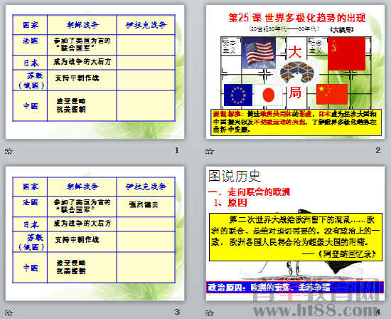 鿴Ԥͼ