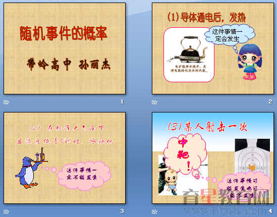 鿴Ԥͼ