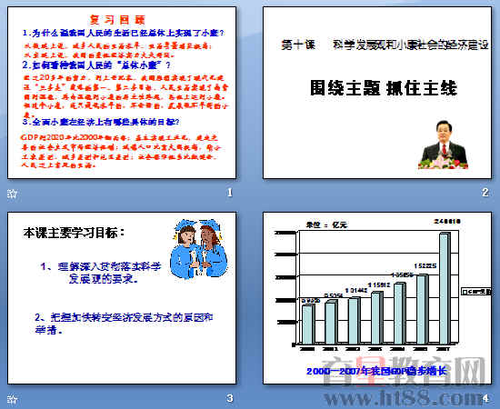 鿴Ԥͼ