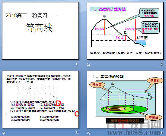 鿴Ԥͼ