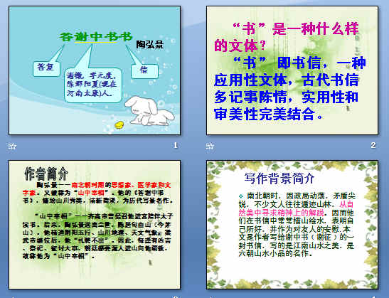 鿴Ԥͼ