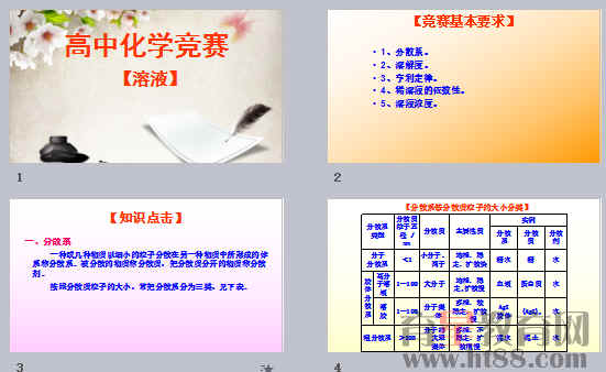 鿴Ԥͼ