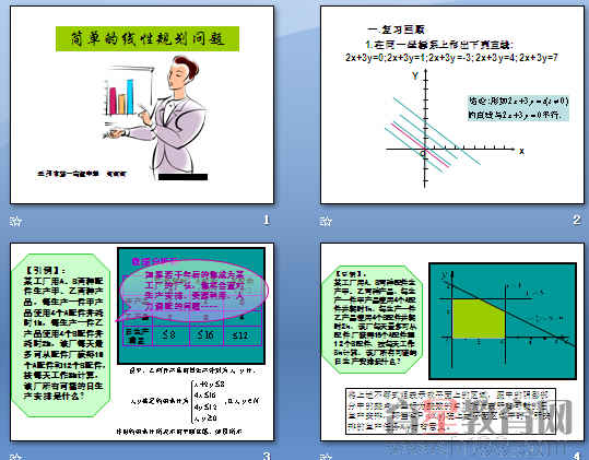 鿴Ԥͼ