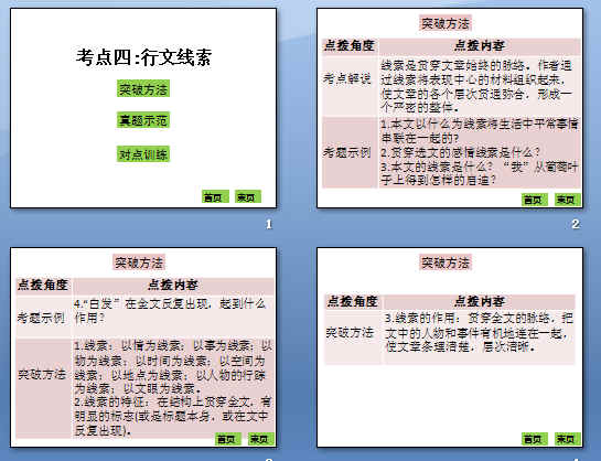 鿴Ԥͼ