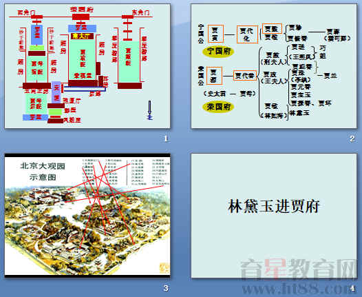 林黛玉进贾府的流程图图片