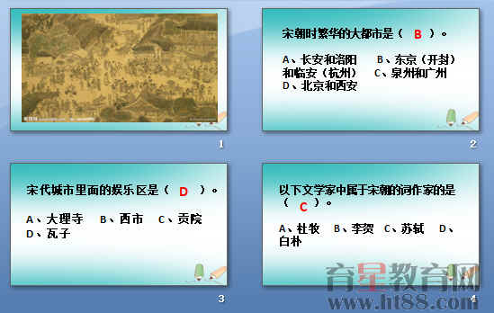 鿴Ԥͼ