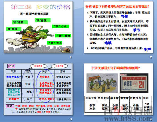 鿴Ԥͼ
