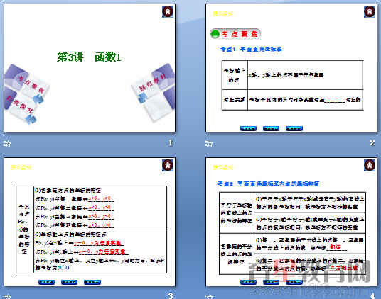鿴Ԥͼ