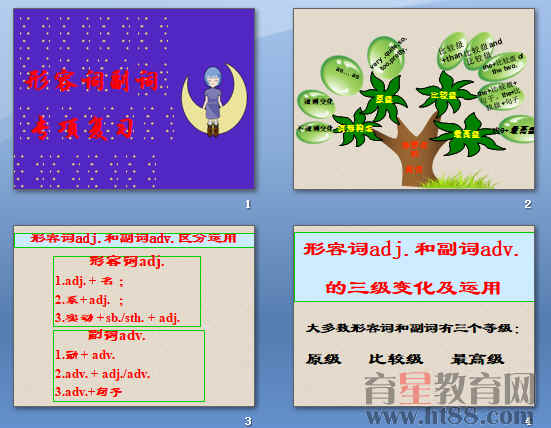 鿴Ԥͼ