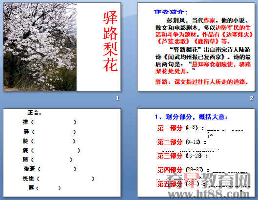鿴Ԥͼ