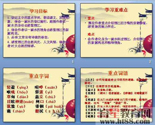 鿴Ԥͼ