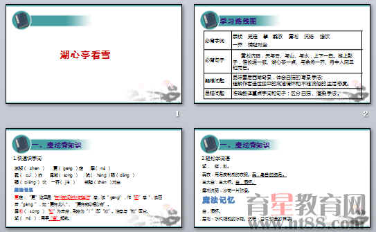 鿴Ԥͼ