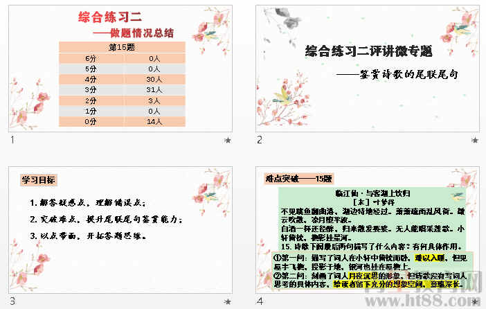鿴Ԥͼ