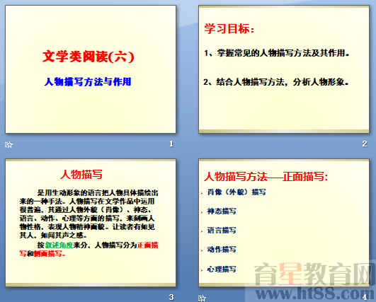 鿴Ԥͼ