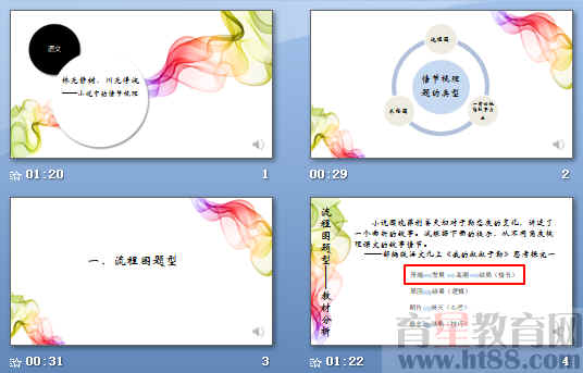 鿴Ԥͼ