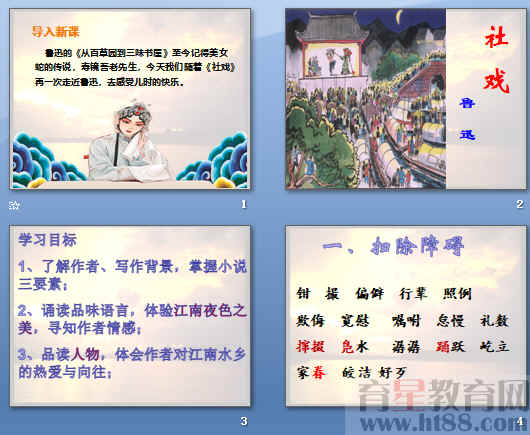 鿴Ԥͼ