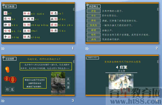 鿴Ԥͼ