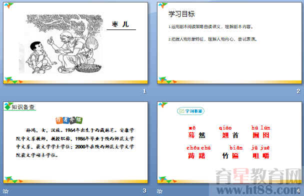 鿴Ԥͼ