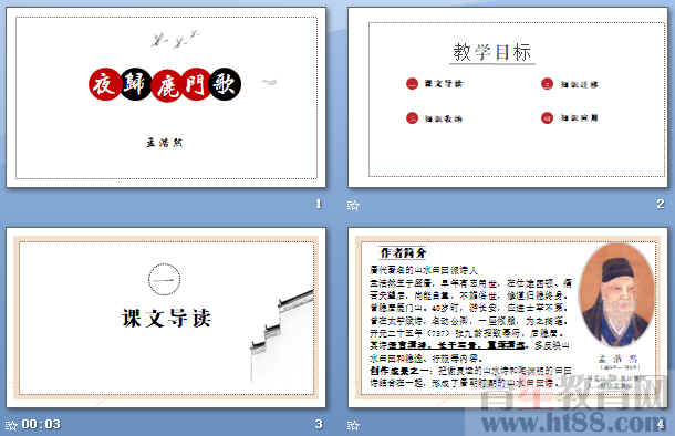 鿴Ԥͼ