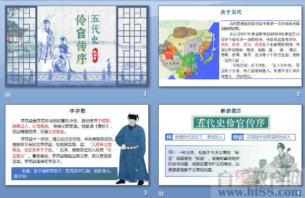 鿴Ԥͼ
