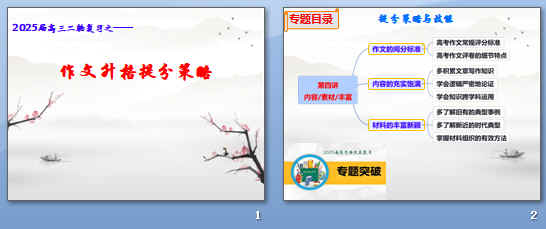 鿴Ԥͼ