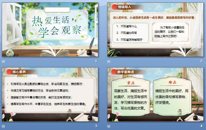 鿴Ԥͼ