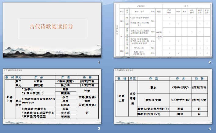 �鿴Ԥ��ͼ