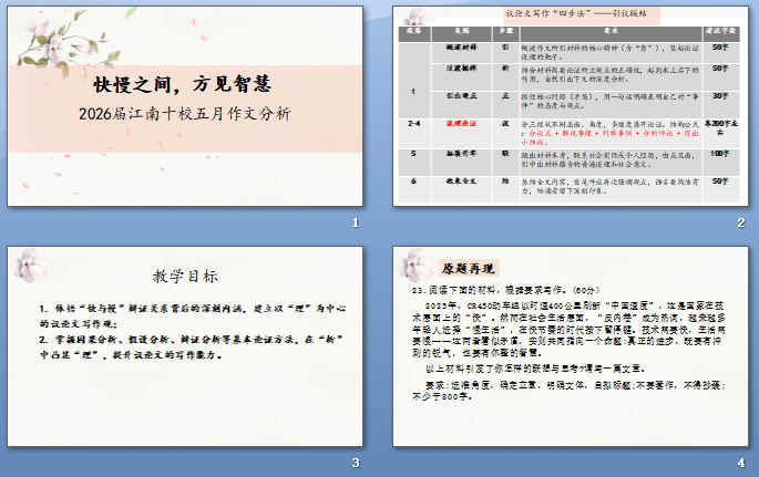 �鿴Ԥ��ͼ